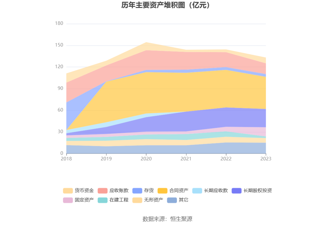 易华录：2023 年亏损 18.90 亿元 - 第 19 张图片 - 小家生活风水网