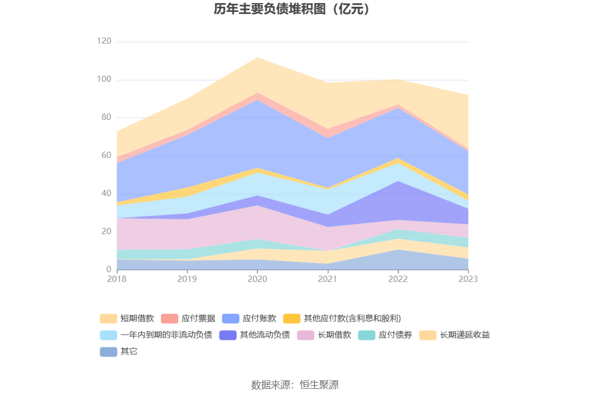 易华录：2023 年亏损 18.90 亿元 - 第 20 张图片 - 小家生活风水网