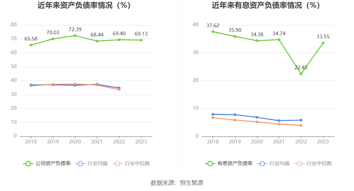 易华录：2023 年亏损 18.90 亿元 - 第 24 张图片 - 小家生活风水网