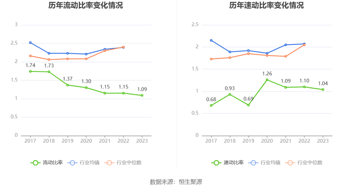 易华录：2023 年亏损 18.90 亿元 - 第 25 张图片 - 小家生活风水网