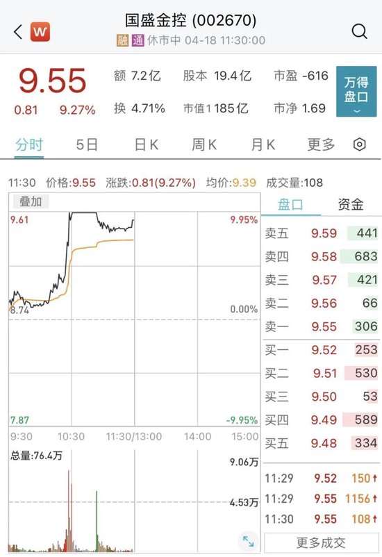 央行大消息！A 股，又爆发！- 第 7 张图片 - 小家生活风水网