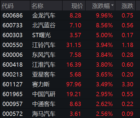 央行大消息！A 股，又爆发！- 第 13 张图片 - 小家生活风水网