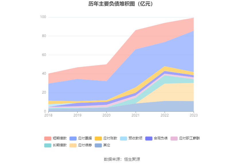 友发集团：2023 年净利润 5.70 亿元 同比增长 91.85%- 第 19 张图片 - 小家生活风水网