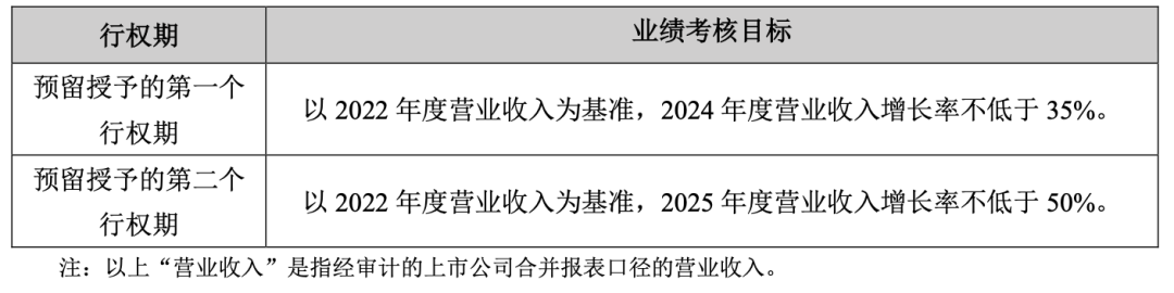 花 2.2 亿打广告！香飘飘还有多“香”- 第 4 张图片 - 小家生活风水网