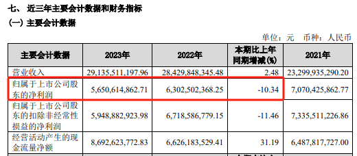 闪燃！千亿巨头回应！- 第 4 张图片 - 小家生活风水网