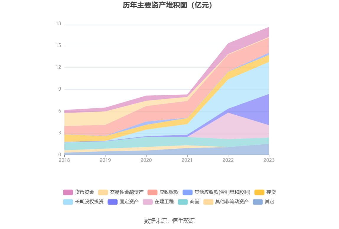 民德电子：2023 年净利同比下降 86% 拟 10 派 0.3 元 - 第 19 张图片 - 小家生活风水网