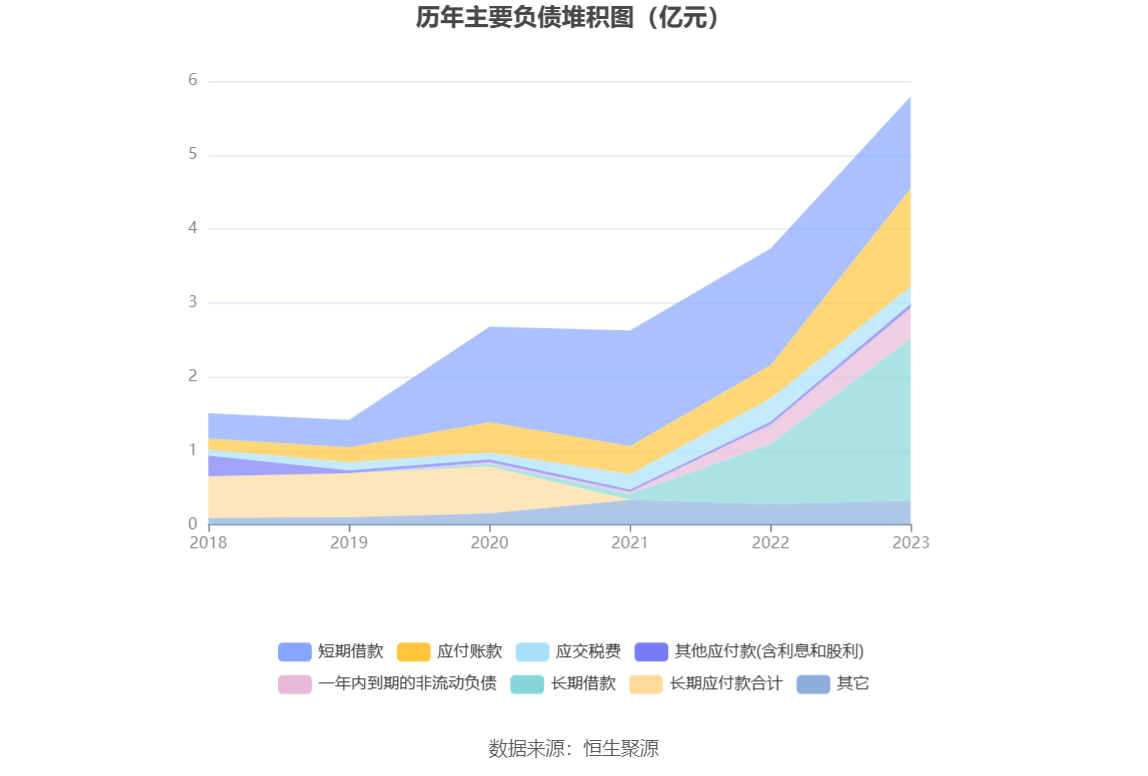 民德电子：2023 年净利同比下降 86% 拟 10 派 0.3 元 - 第 20 张图片 - 小家生活风水网