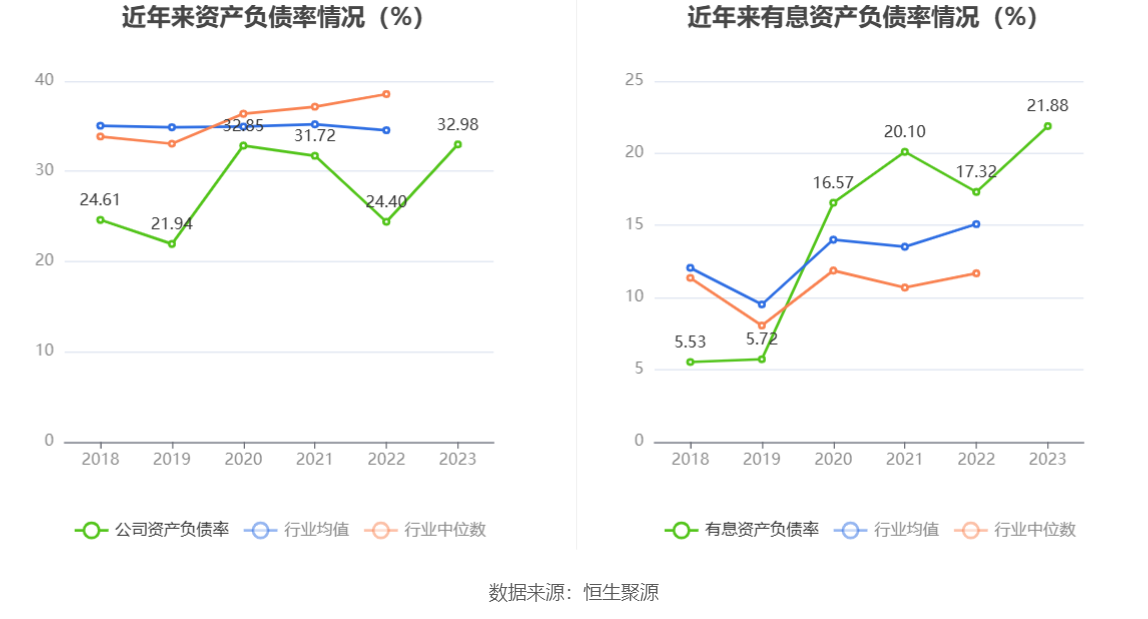 民德电子：2023 年净利同比下降 86% 拟 10 派 0.3 元 - 第 24 张图片 - 小家生活风水网