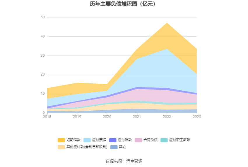 华致酒行：2023 年净利同比下降 35.78% 拟 10 派 1.16 元 - 第 18 张图片 - 小家生活风水网