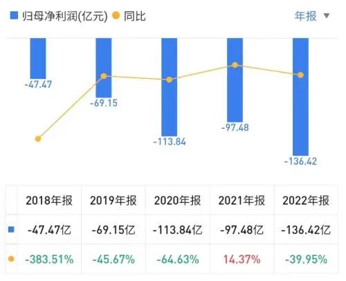 基民喊话万家基金黄兴亮：你比蔡嵩松还要坑！今年以来业绩基准沪深 300 指数涨 4.04%，黄兴亮的基金跌 27%- 第 9 张图片 - 小家生活风水网