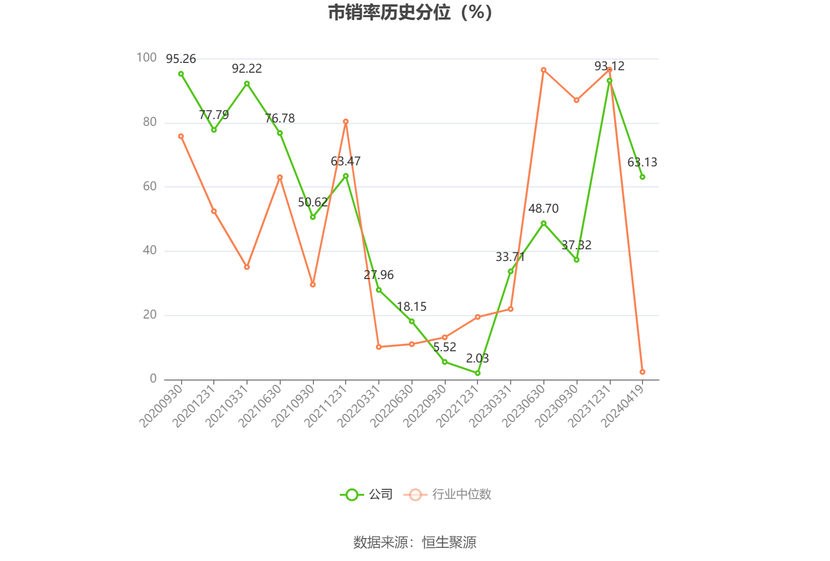 蓝盾光电：2023 年净利润同比下降 39.61% 拟 10 转 4 股派 0.76 元 - 第 6 张图片 - 小家生活风水网