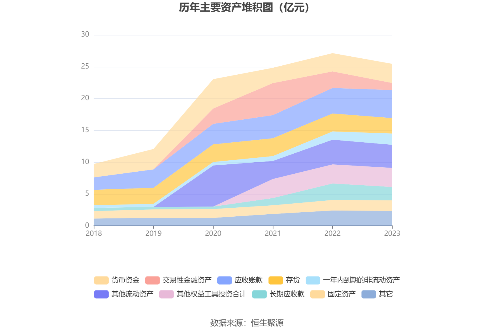 蓝盾光电：2023 年净利润同比下降 39.61% 拟 10 转 4 股派 0.76 元 - 第 17 张图片 - 小家生活风水网