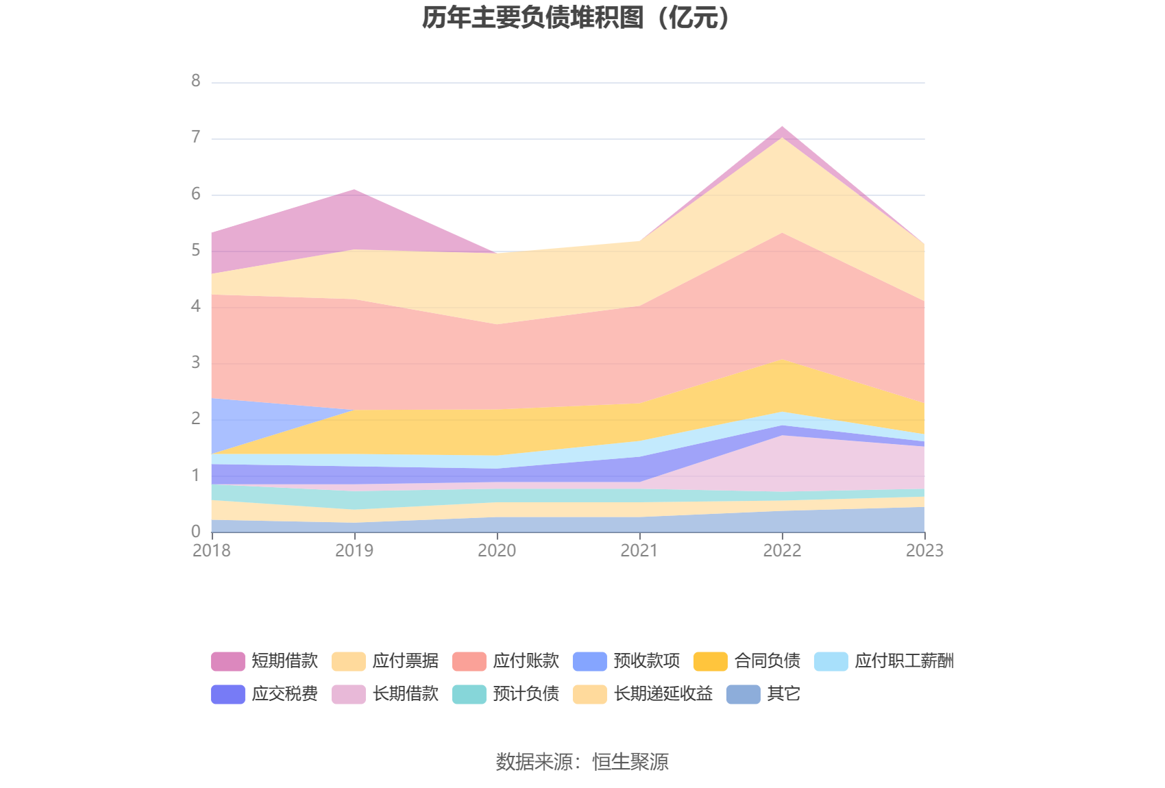 蓝盾光电：2023 年净利润同比下降 39.61% 拟 10 转 4 股派 0.76 元 - 第 18 张图片 - 小家生活风水网