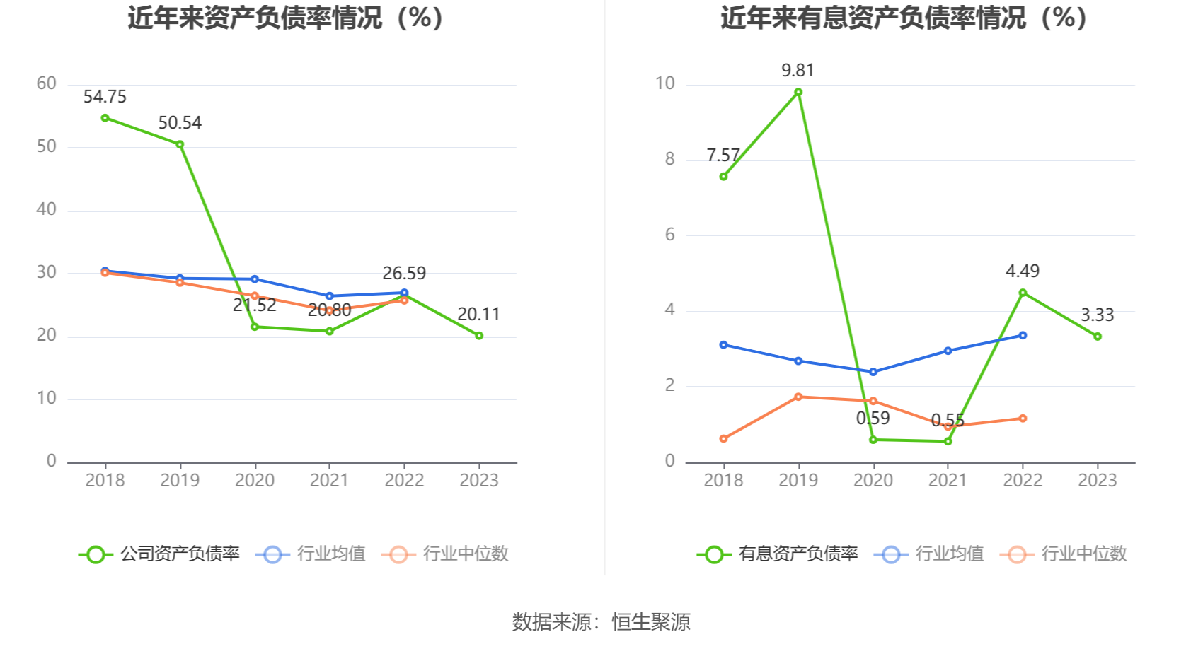 蓝盾光电：2023 年净利润同比下降 39.61% 拟 10 转 4 股派 0.76 元 - 第 23 张图片 - 小家生活风水网