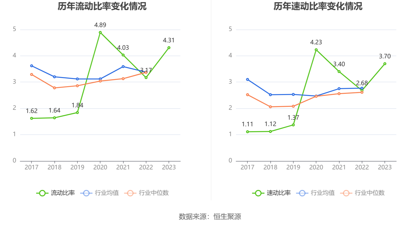 蓝盾光电：2023 年净利润同比下降 39.61% 拟 10 转 4 股派 0.76 元 - 第 24 张图片 - 小家生活风水网