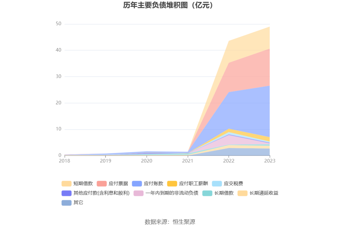 航天智造：2023 年净利同比增长 61.36% 拟 10 派 1 元 - 第 19 张图片 - 小家生活风水网