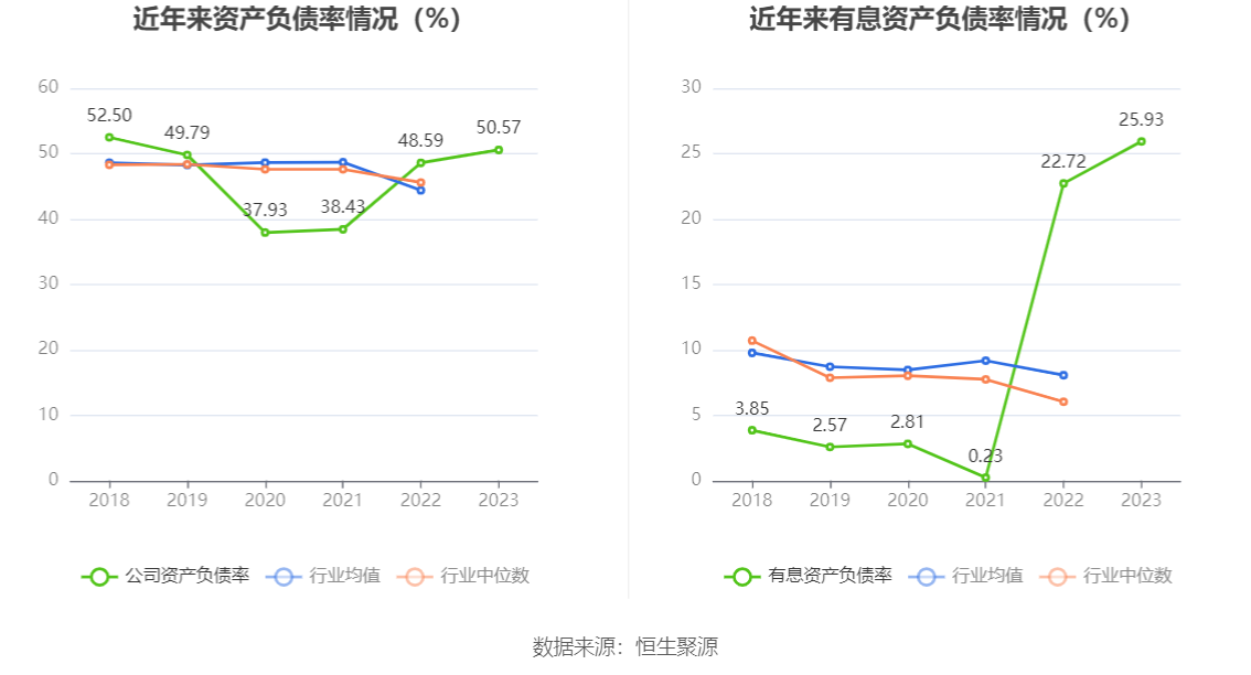 火星人：2023 年净利润同比下降 21.39% 拟 10 派 6 元 - 第 24 张图片 - 小家生活风水网