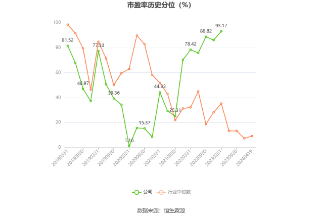 北陆药业：2023 年亏损 7175.71 万元 - 第 4 张图片 - 小家生活风水网