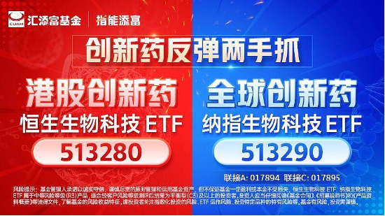 降息扰动利空出尽？港美股医药反弹	，恒生生物科技 ETF（513280）大涨近 3%，份额创新高 - 第 10 张图片 - 小家生活风水网