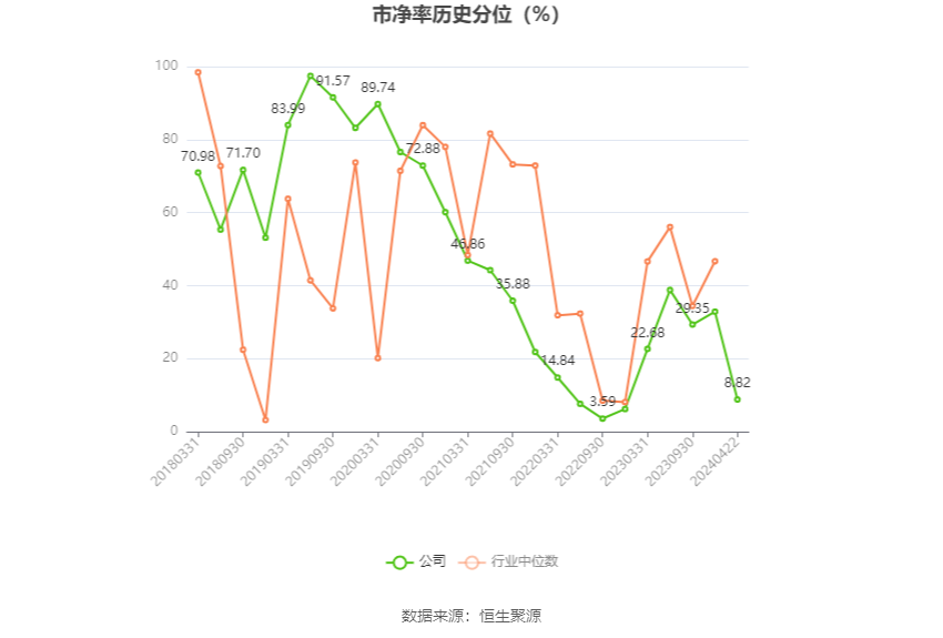 华体科技：2023 年盈利 5953.60 万元 拟 10 派 1.8 元 - 第 7 张图片 - 小家生活风水网