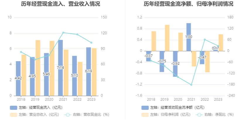 华体科技：2023 年盈利 5953.60 万元 拟 10 派 1.8 元 - 第 15 张图片 - 小家生活风水网