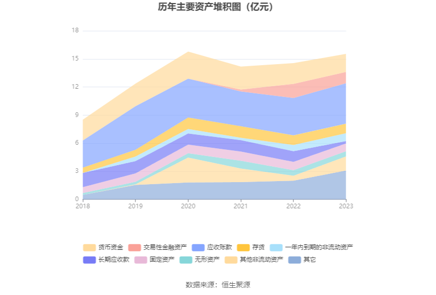 华体科技：2023 年盈利 5953.60 万元 拟 10 派 1.8 元 - 第 17 张图片 - 小家生活风水网