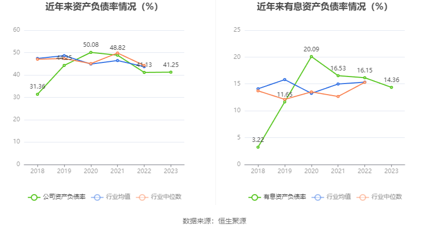 华体科技：2023 年盈利 5953.60 万元 拟 10 派 1.8 元 - 第 22 张图片 - 小家生活风水网