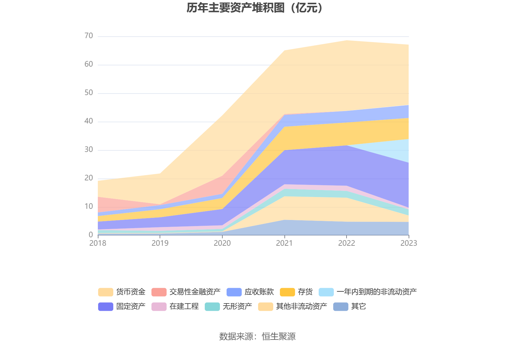 捷昌驱动：2023 年净利润同比下降 37.16% 拟 10 派 1.7 元 - 第 18 张图片 - 小家生活风水网