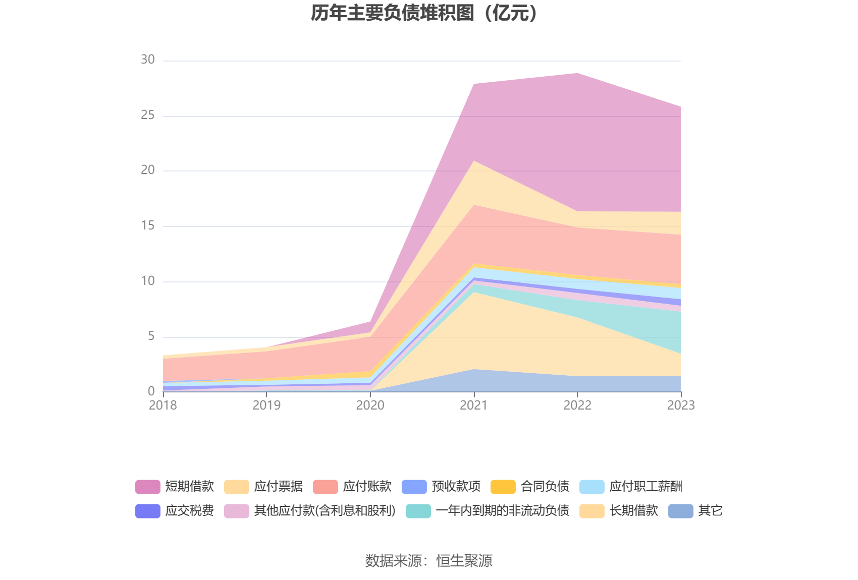 捷昌驱动：2023 年净利润同比下降 37.16% 拟 10 派 1.7 元 - 第 19 张图片 - 小家生活风水网