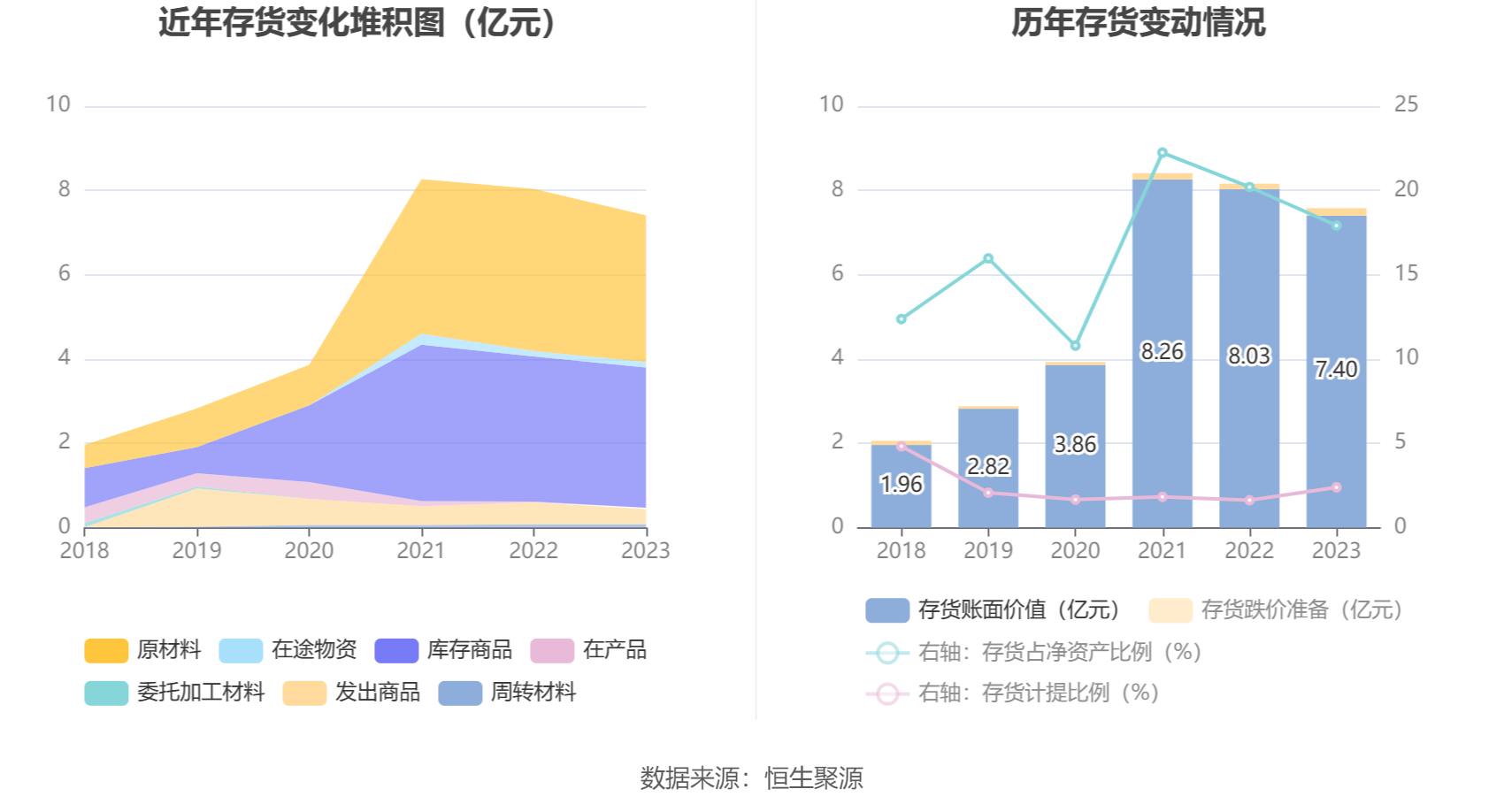 捷昌驱动：2023 年净利润同比下降 37.16% 拟 10 派 1.7 元 - 第 20 张图片 - 小家生活风水网