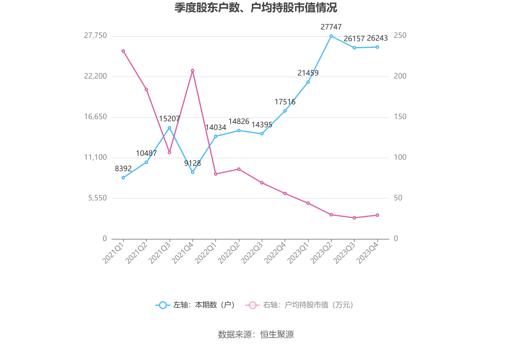 捷昌驱动：2023 年净利润同比下降 37.16% 拟 10 派 1.7 元 - 第 26 张图片 - 小家生活风水网