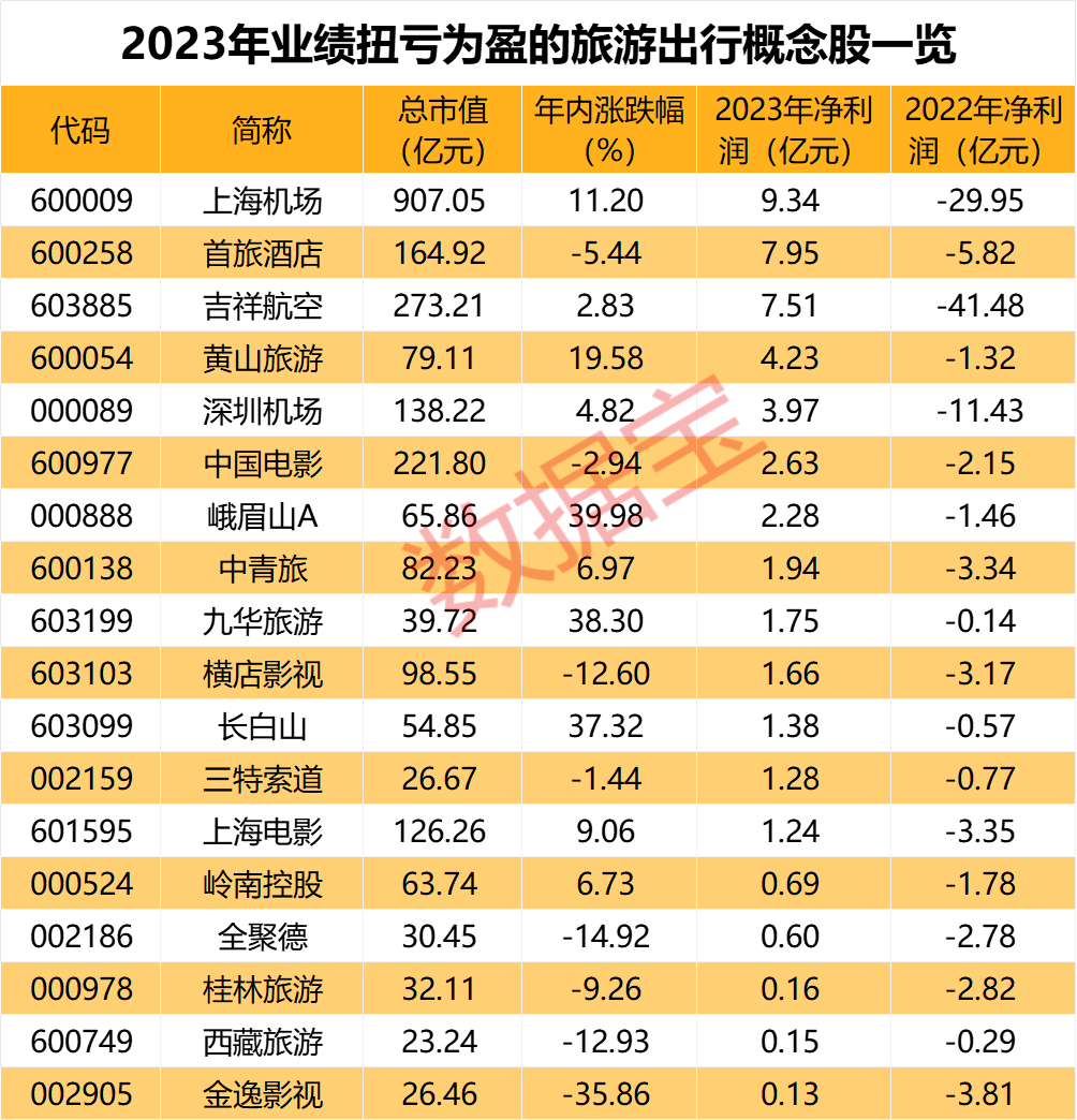 “装聋作哑	”炒概念？交易所重磅出手，5 连板大牛股中衡设计收监管函！- 第 3 张图片 - 小家生活风水网