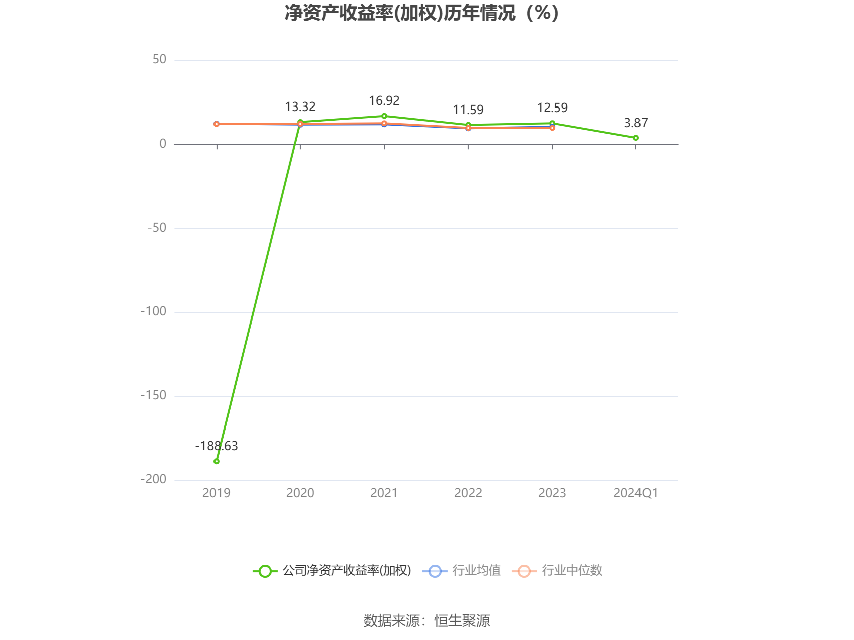 禾盛新材：2024 年第一季度净利润 2788.45 万元 同比增长 57.13%- 第 5 张图片 - 小家生活风水网