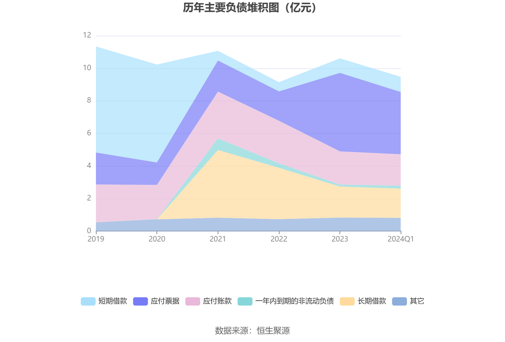 禾盛新材：2024 年第一季度净利润 2788.45 万元 同比增长 57.13%- 第 9 张图片 - 小家生活风水网