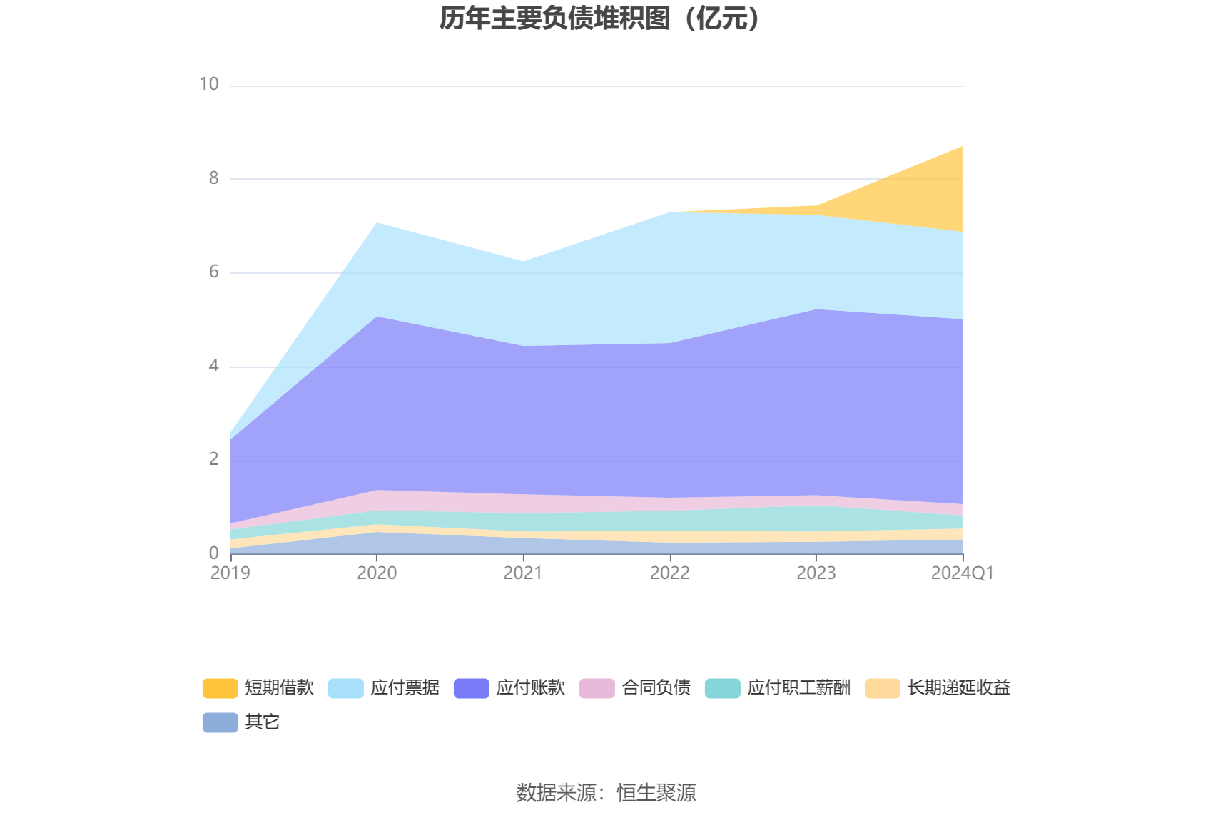 信捷电气：2024 年第一季度净利润 4447.20 万元 同比增长 8.61%- 第 10 张图片 - 小家生活风水网