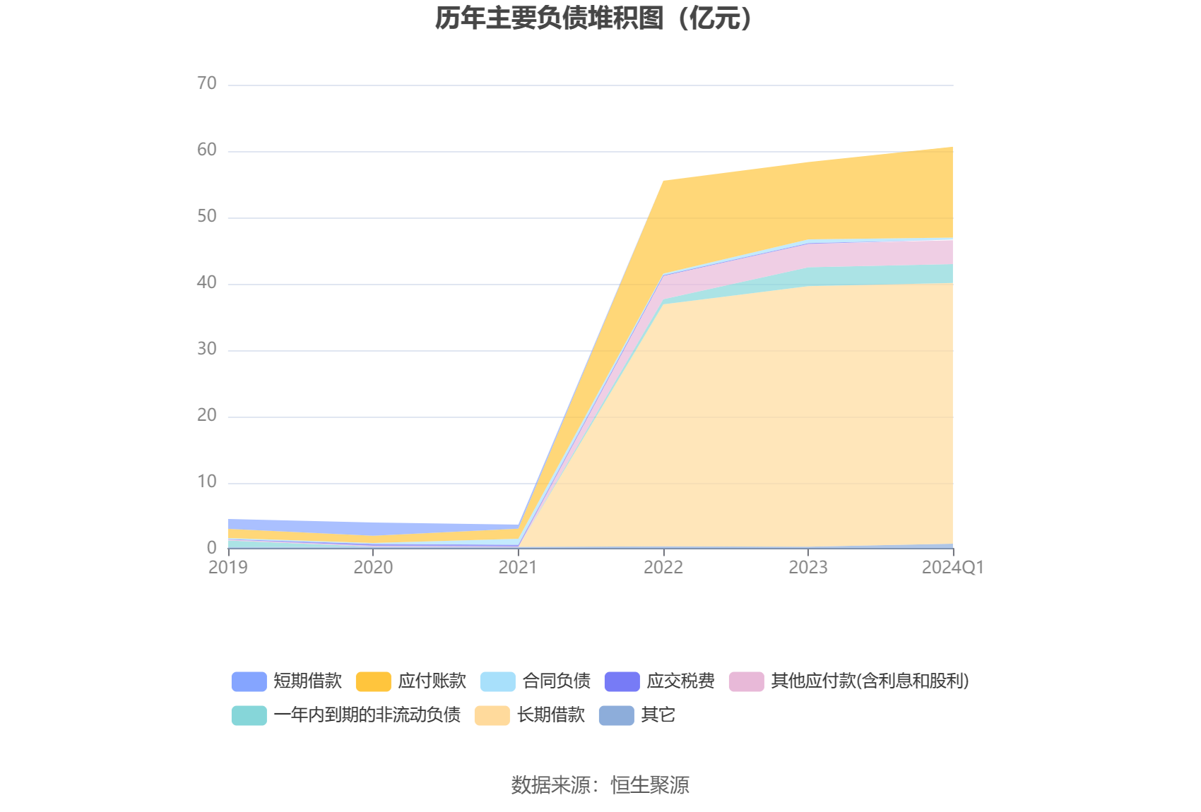 兴化股份：2024 年第一季度亏损 1.49 亿元 - 第 8 张图片 - 小家生活风水网