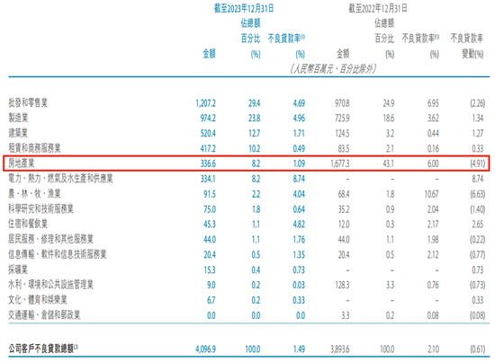 天津银行业绩双增 四年来首次分红 - 第 3 张图片 - 小家生活风水网