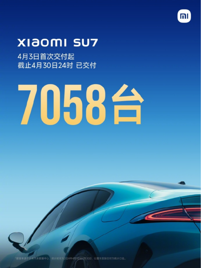 4 月电车交付“大乱斗”：比亚迪暂居第一，蔚来狂飙	，小鹏继续掉队，小米 SU7 首月交付超 7000- 第 6 张图片 - 小家生活风水网