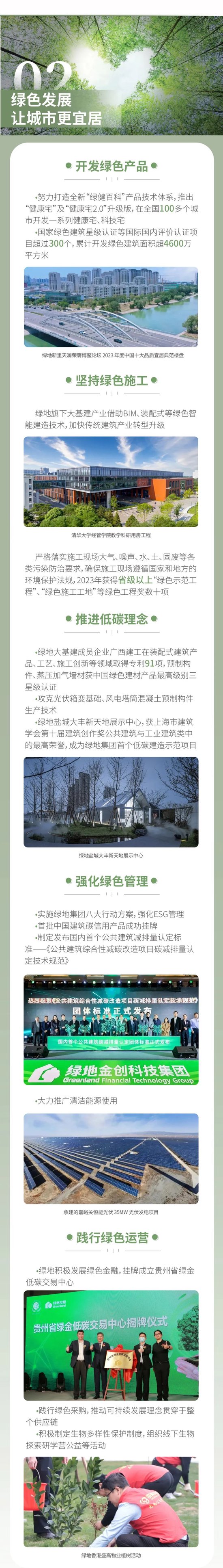 首次发布！一图速览绿地控股 2023 年度 ESG 报告 - 第 3 张图片 - 小家生活风水网