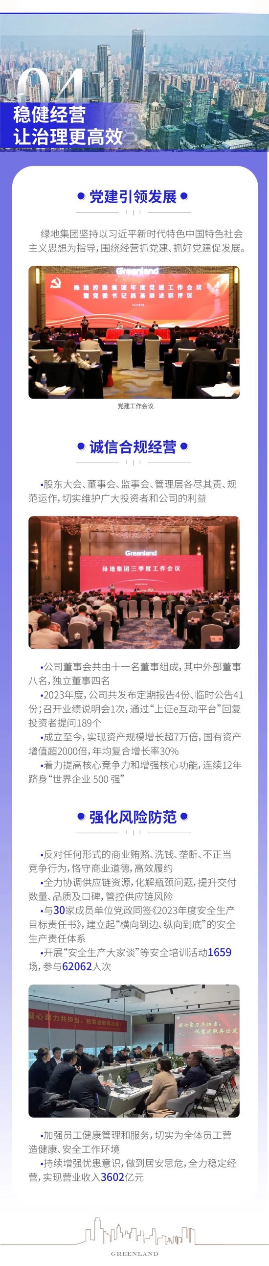 首次发布！一图速览绿地控股 2023 年度 ESG 报告 - 第 5 张图片 - 小家生活风水网