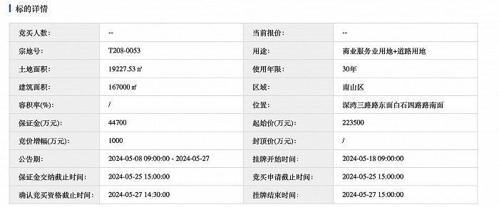 万科开启“瘦身健体	”计划：转让深圳湾超级总部地块，起拍价约 22.35 亿 - 第 2 张图片 - 小家生活风水网