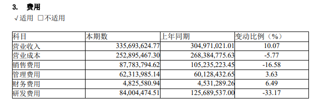 中小云厂商 | 青云科技成立十余年仍亏损 靠裁员减亏难言“造血	”能力、陷“缺钱”窘境 - 第 2 张图片 - 小家生活风水网