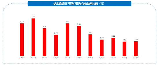 炒股资金别趴着，你的“伙计”已上线！- 第 2 张图片 - 小家生活风水网