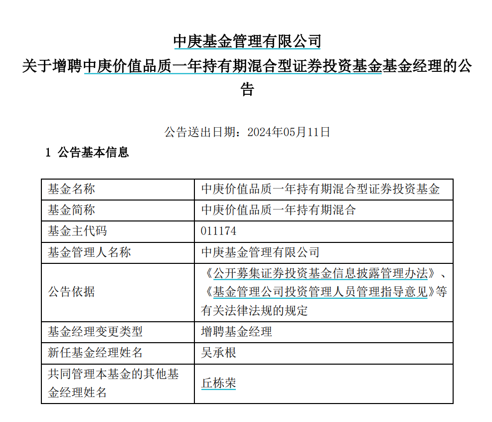 中庚基金宣布丘栋荣 2 只在管基金增聘基金经理	，最新回应来了！- 第 1 张图片 - 小家生活风水网