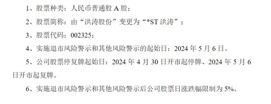 濒临“面退”，股价突然异动！深交所出手 - 第 5 张图片 - 小家生活风水网