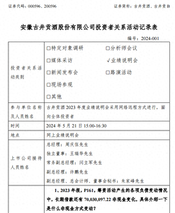 古井贡酒：2024 年营收目标 244 亿元 - 第 1 张图片 - 小家生活风水网