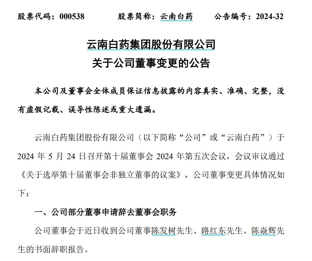 福建前首富父子 退出云南白药董事会！- 第 2 张图片 - 小家生活风水网