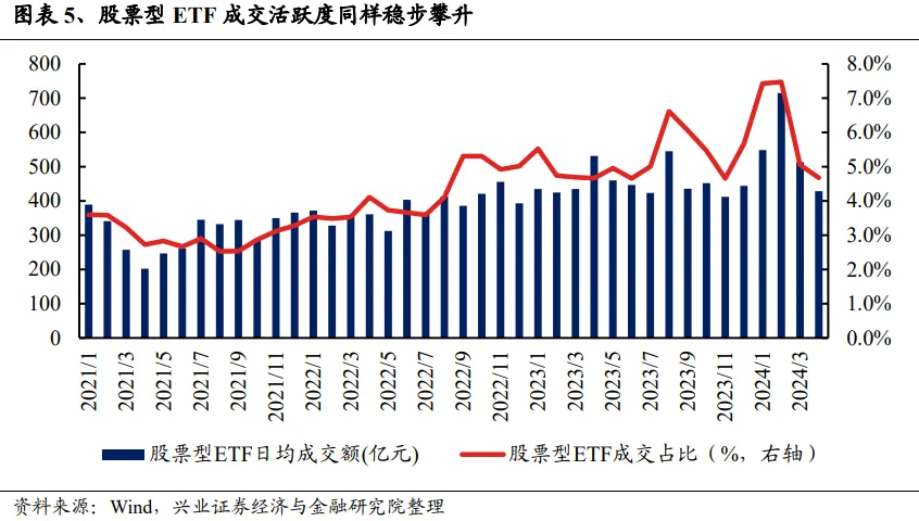 兴证策略：谁改变了市场风格？- 第 5 张图片 - 小家生活风水网