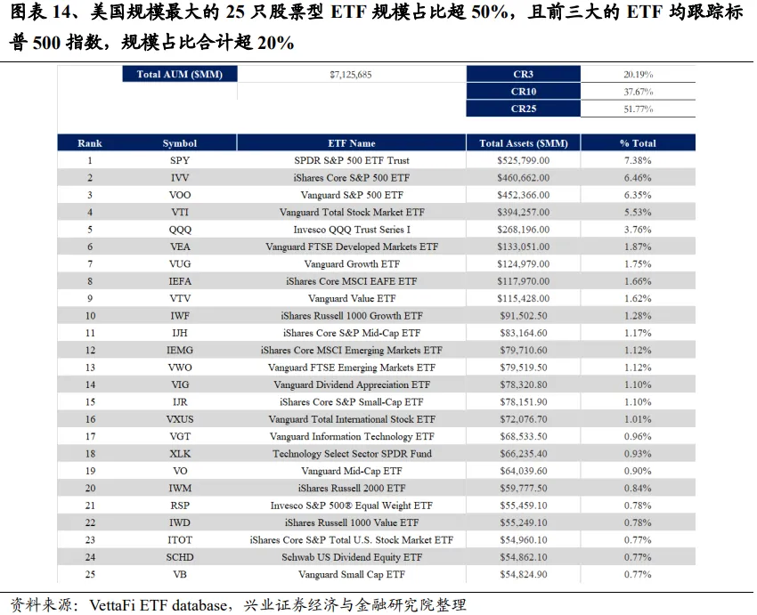 兴证策略：谁改变了市场风格？- 第 14 张图片 - 小家生活风水网