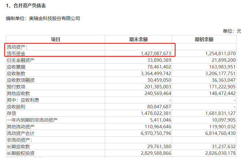 A 股大消息！百亿龙头，突放大招！“易拉罐一哥”奥瑞金出手！拟 60 亿全面要约收购“老二	”中粮包装 - 第 5 张图片 - 小家生活风水网